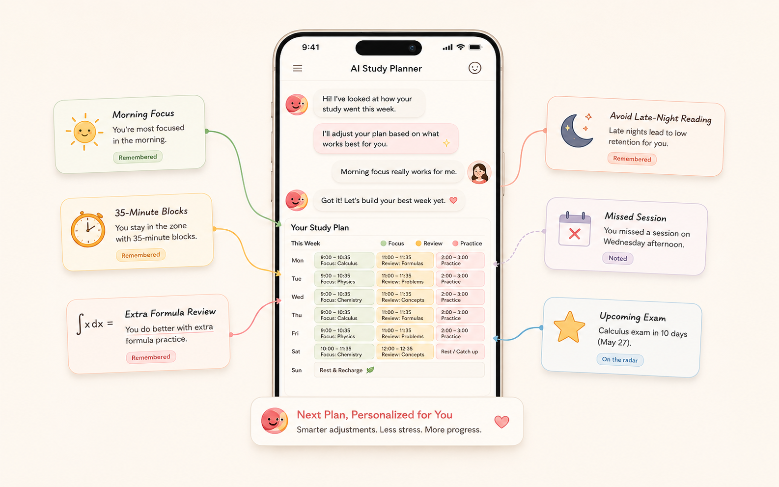 AI Study Planner — Study Schedules Built Around How You Learn